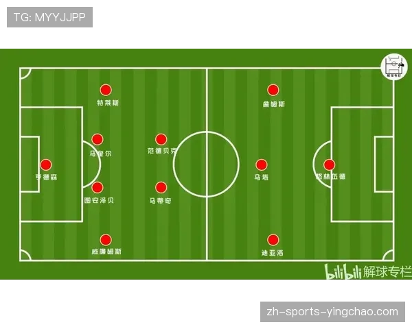 皇家社会49进球欧战区最多 进攻火力支撑积分榜位置